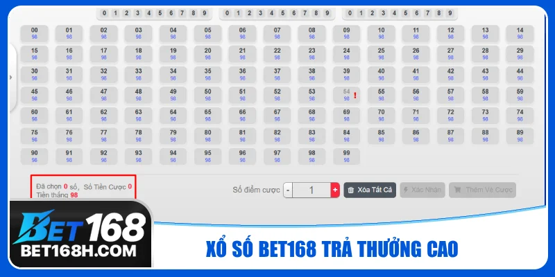 Sản phẩm lô đề xổ số tại nhà cái Bet168 có tỷ lệ trả thưởng hấp dẫn