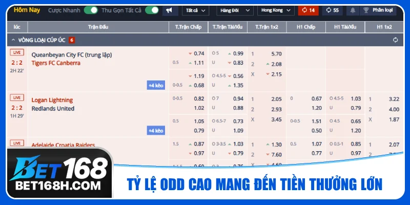 Tỷ lệ cược cao mang đến khả năng thu tiền lớn cho thành viên Bet168